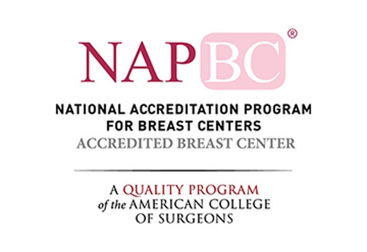 National Accreditation Program for Breast Centers (NAPBC)