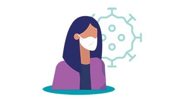 Do you think you have Coronavirus/COVID-19?