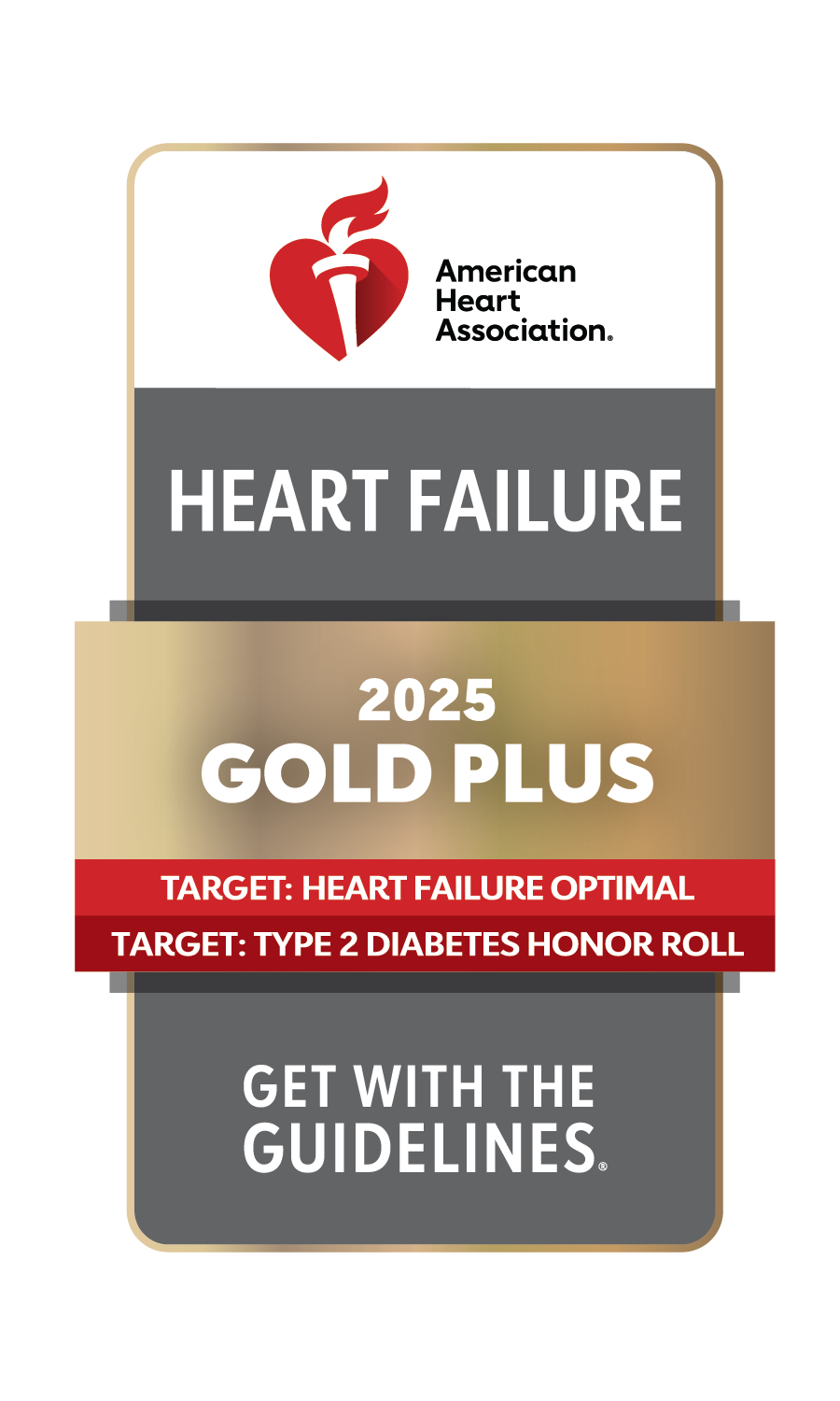 AHA Gold Plus - Heart Failure - 2025