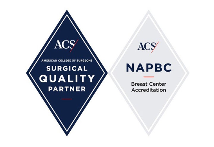 National Accreditation Program for Breast Centers (NAPBC)