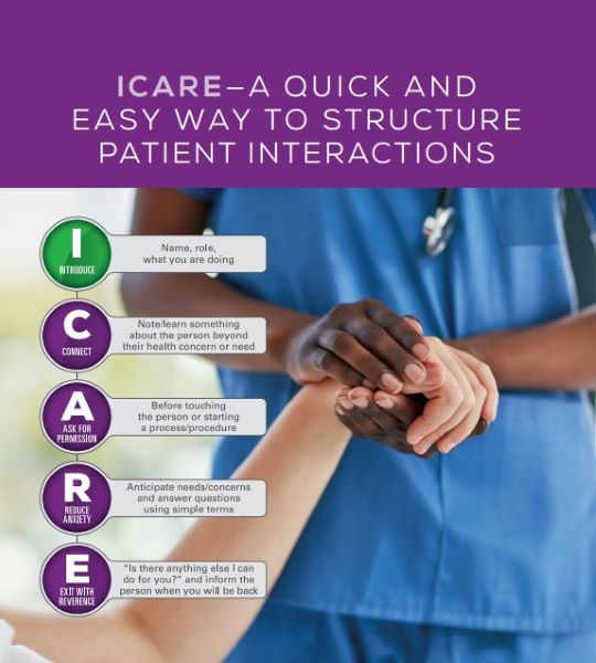 ICARE